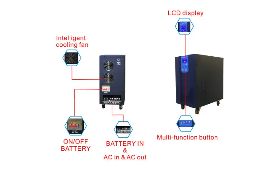 off Grid Solar Inverter 10kva 10kw 48V 96VDC 220V 230V Single-phase Pure Sine Wave for Solar Power System Home — image 3