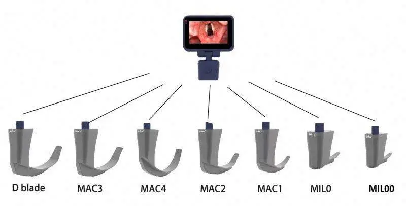 NEW Reusable Video Laryngoscope with 3.2 Inch Screen Neonate Pediatric Adult — view 4