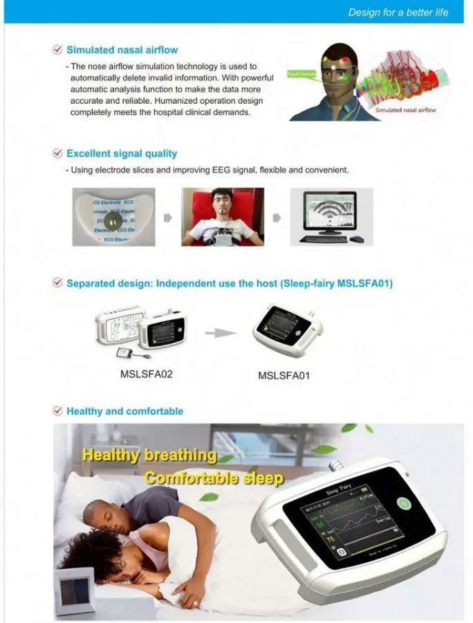 NEW Sleep Monitor Polysomnography Sleep Physiological Signals Treatment — image 6