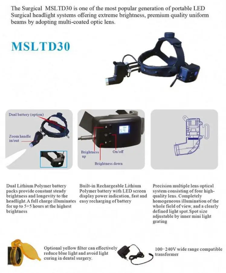 Surgical Medical LED Headlight and Headcam with Camera — image 6