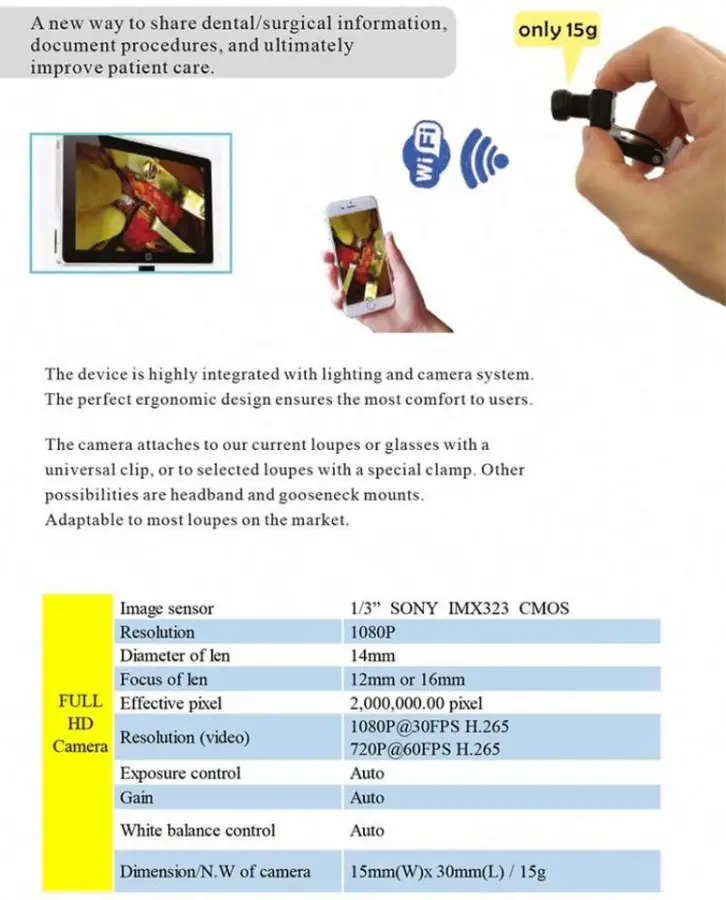 Surgical Medical LED Headlight and Headcam with Camera — image 7