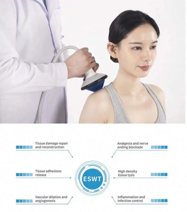Piezoelectric Shock Wave Therapeutic Apparatus Shockwave Therapy Machine — image 5