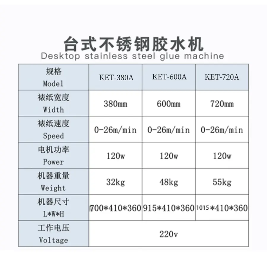 720A Cold Glue Small Desktop Gluing Machinehot Melt Glue Machine/paper Gluing Machine with Cold Glue — image 4