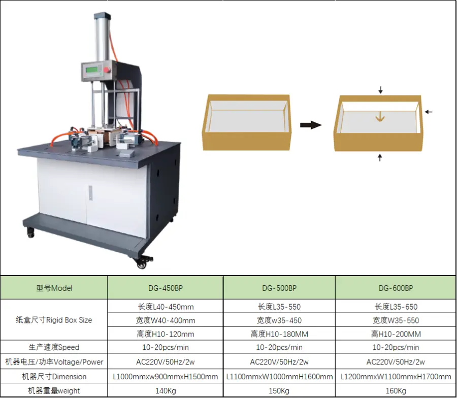 High Quality Automatic Air Bubble Remover Machine Rigid Box Air Pressing Removing Machine Box Air Pressing Machine — view 6