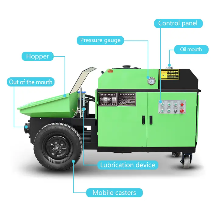 Cheapest Concrete Pump Used Portable Concrete Pump Mini Machine for Sale — image 4