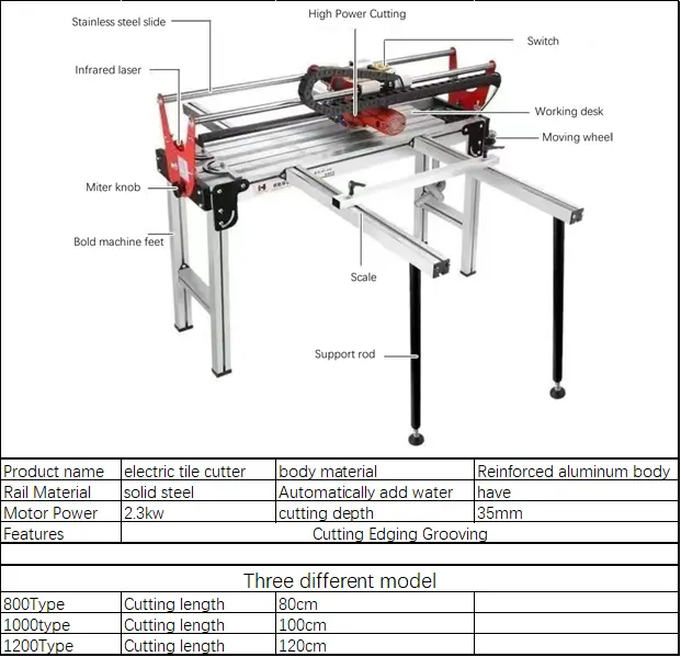 Kaiertan 1200 Automatic Tile Cutting Machine Portable Granite Stone Machinery Kaiertan 1200 Stone Cutting Machine — image 5