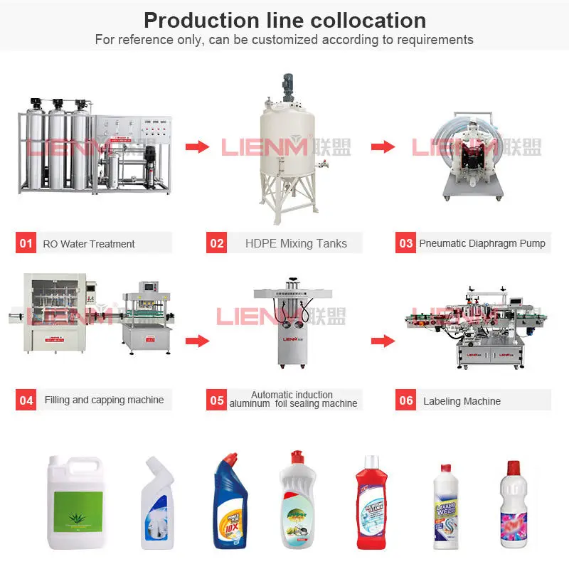 Factory Original Liquid Chemical Mixers Strong Acid and Alkaline Corrosive Liquid Stirring 1000l Chemical Liquid Mixer — image 7