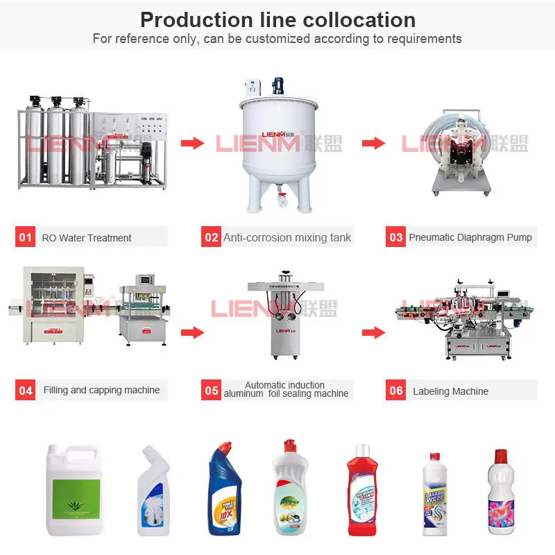 Custom Anti-Corrosion Chemical Liquid Mixing Tank Industrial Mixer 2500L Automatic Bleach Making Motor Coating Plastic — image 7