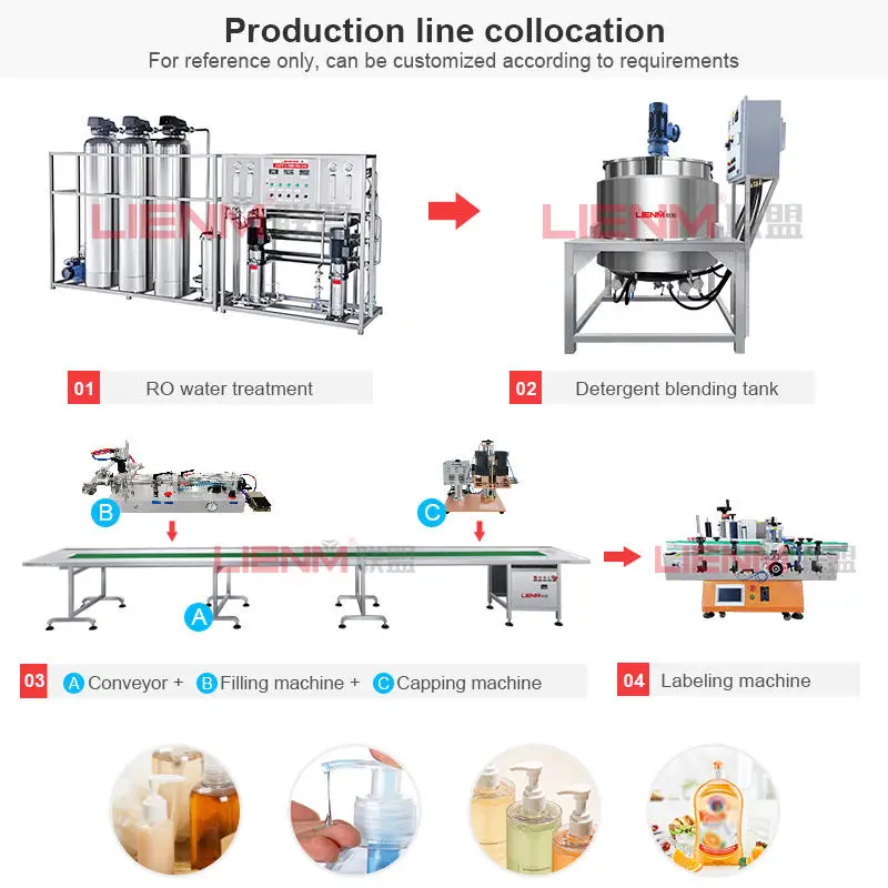 50L 60L 100L 200L 300L 500L 1000L Liquid Mixed tank for Cosmetic Mixing tank Stainless Steel Liquid Soap Mixing tank — image 7