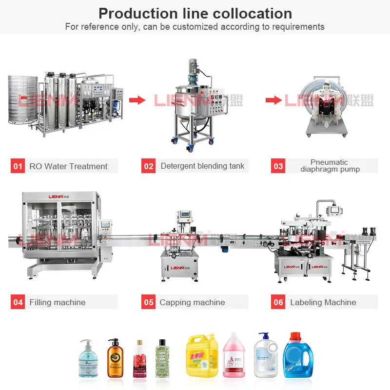 50L 60L 100L 200L 300L Industrial Mixing tank with Agitator Liquid Soap Mixing tank SS Liquid Mixed tank Cosmetic Mixing tank — image 7