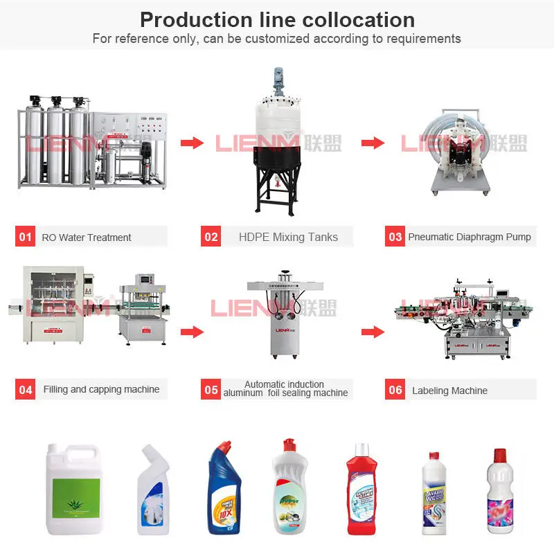 LIENM HDPE Plastic Material Chemical Industrial 200 500 Liters Mixing Tank Toilet Bowl Cleaner Bleach Mixing Tank With Agitator — image 7