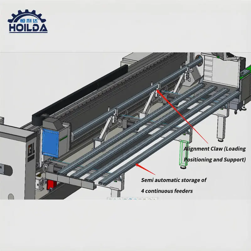 Factory Direct Heavy-Duty Automatic Gear Double Chuck Design Large Diameter Stainless Steel Fiber Laser Pipe Cutting Machine — image 5