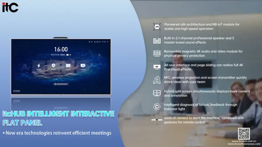 2024 Latest Research and Development ItcHUB Intelligent Interactive Flat Panel — image 6
