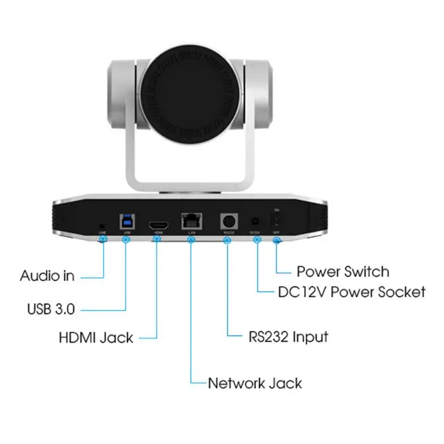 4K AI Voice Tracking PTZ Camera NDI Streaming Auto Framing Camera Gesture Control HDMI USB-C Webcam Video Camera Live Stream — image 4