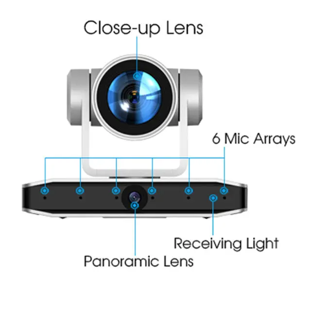 4K AI Voice Tracking PTZ Camera NDI Streaming Auto Framing Camera Gesture Control HDMI USB-C Webcam Video Camera Live Stream — image 5