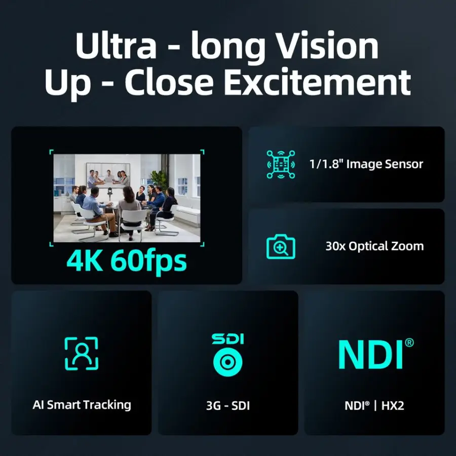 Professional 4K PTZ Video Conference Camera Kit - 3 Cameras & Controller, AI Tracking, 30x Zoom, NDI HX2, HDMI/USB — image 6
