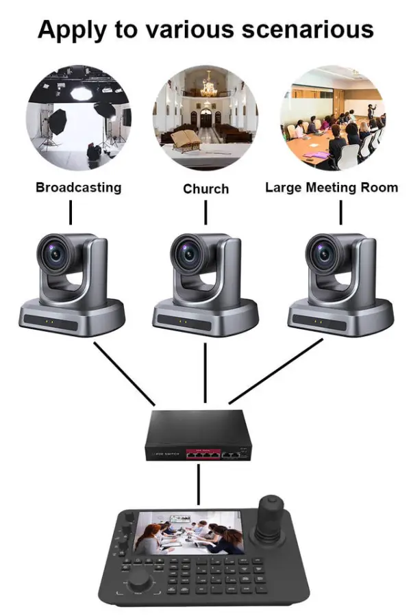 Ultra 4K Camera Kit IP POE NDI HD MI 12X/20X PTZ Camera Bundle With 7 Inch Screen Controller Joystick Video Mixer Switcher — image 5