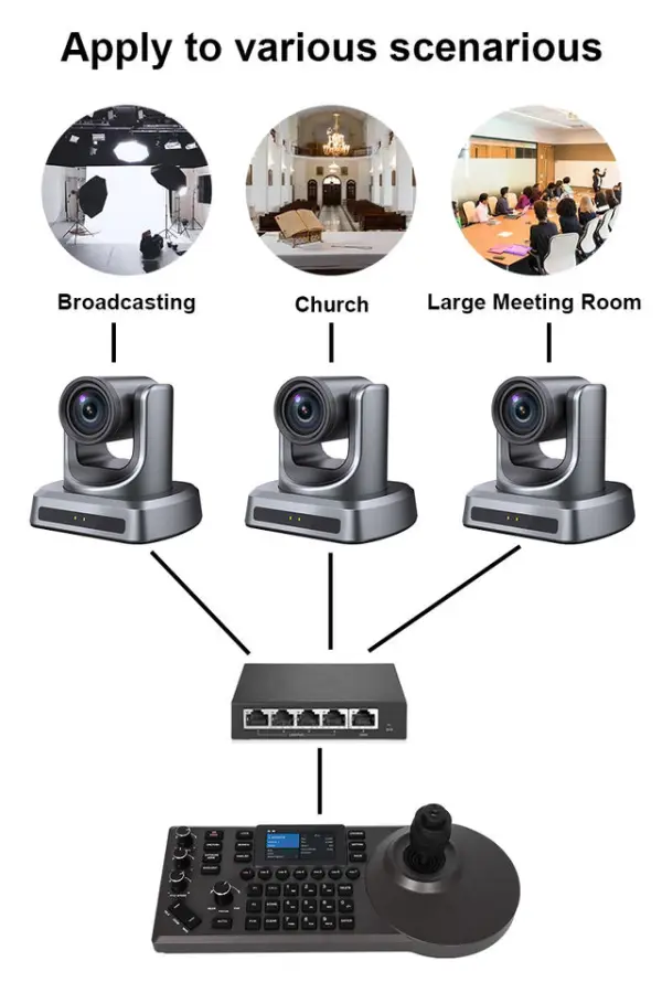 Broadcast 4K Ultra High-Quality Images12X/20X PTZ Cameras and 4D Joystick Controller for Conference Church Streaming POE NDI — image 6