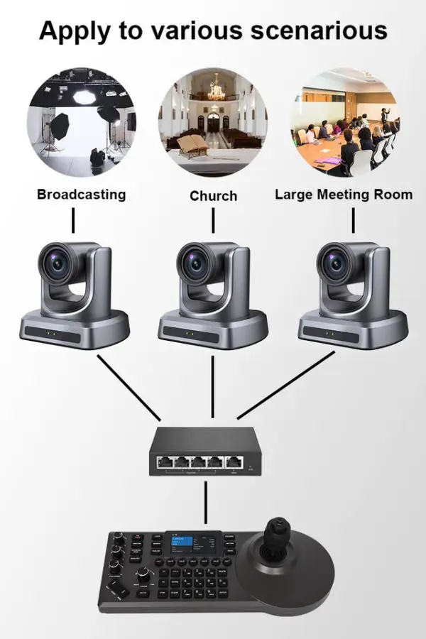 Ultra HD 4K 12X 20X Optical Zoom Live Streaming Broadcast Cameras Controller Bundle for Church Wedding Education Conferencing — image 7