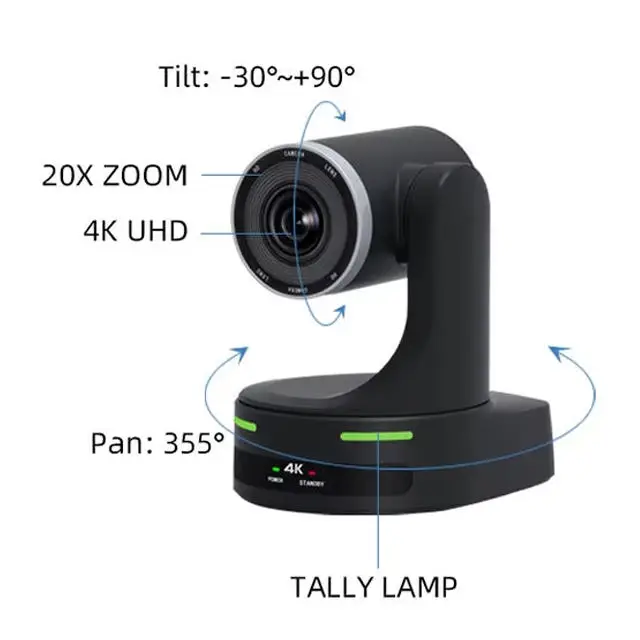 Video Conference System Camera Bundle Kit=3pcs 4K 20X SDI Live Stream AI Tracking Video PTZ Cameras+1pcs 4D Joystick Con — view 3