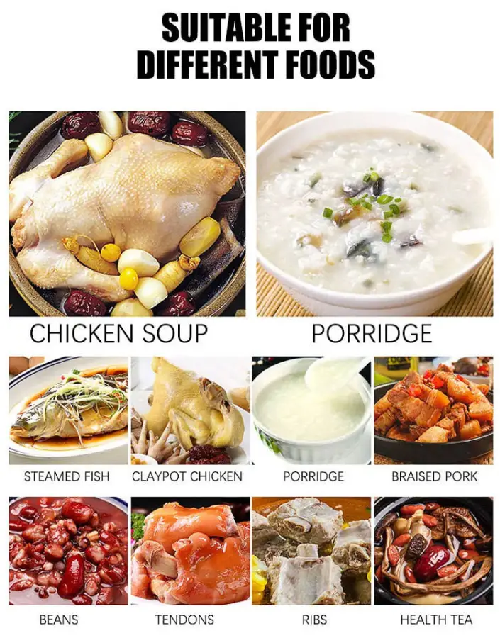 Large Stainless Steel 40L 45L Commercial Electric Pressure Cooker Standing Multi-functional Hotel Kitchen Equipment Fact — view 5
