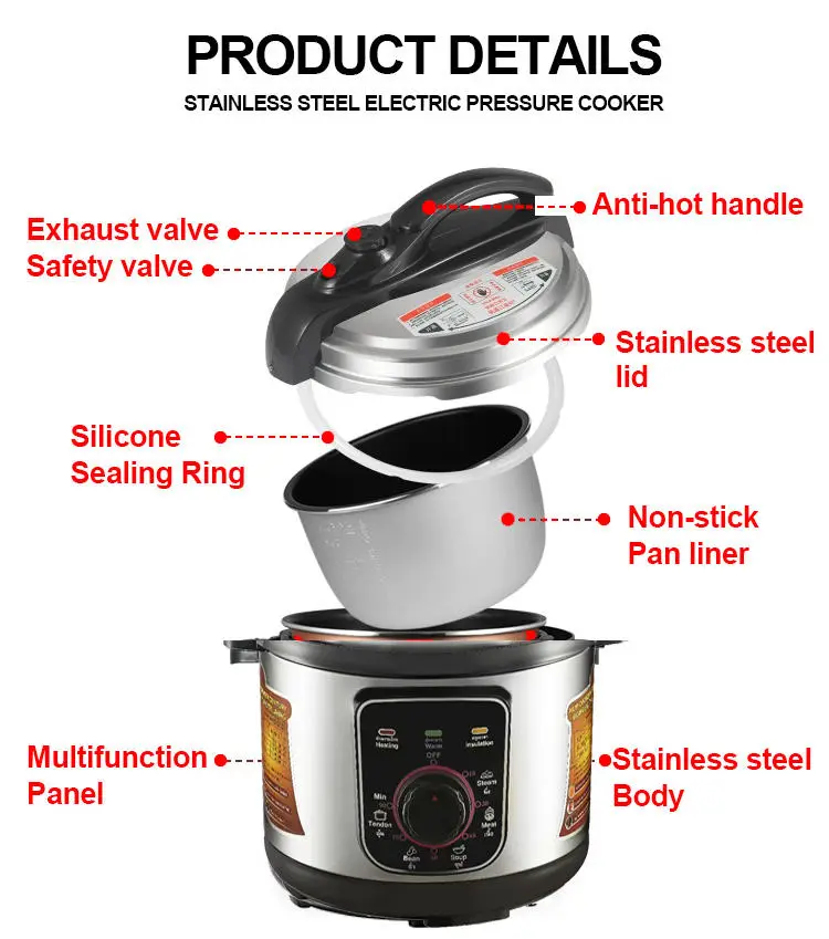 Wolfgang Puck Multi 6 in 1 Stainless Steel 6L 6Quart Electric Pressure Cooker in Accessories — image 6