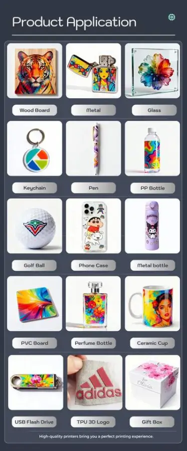High Quality & Best Price A3 Uv Flatbed Printer for Bottle Glass Pen Stickers Printing with Xp600 I3200 Heads Printer Machine — image 6