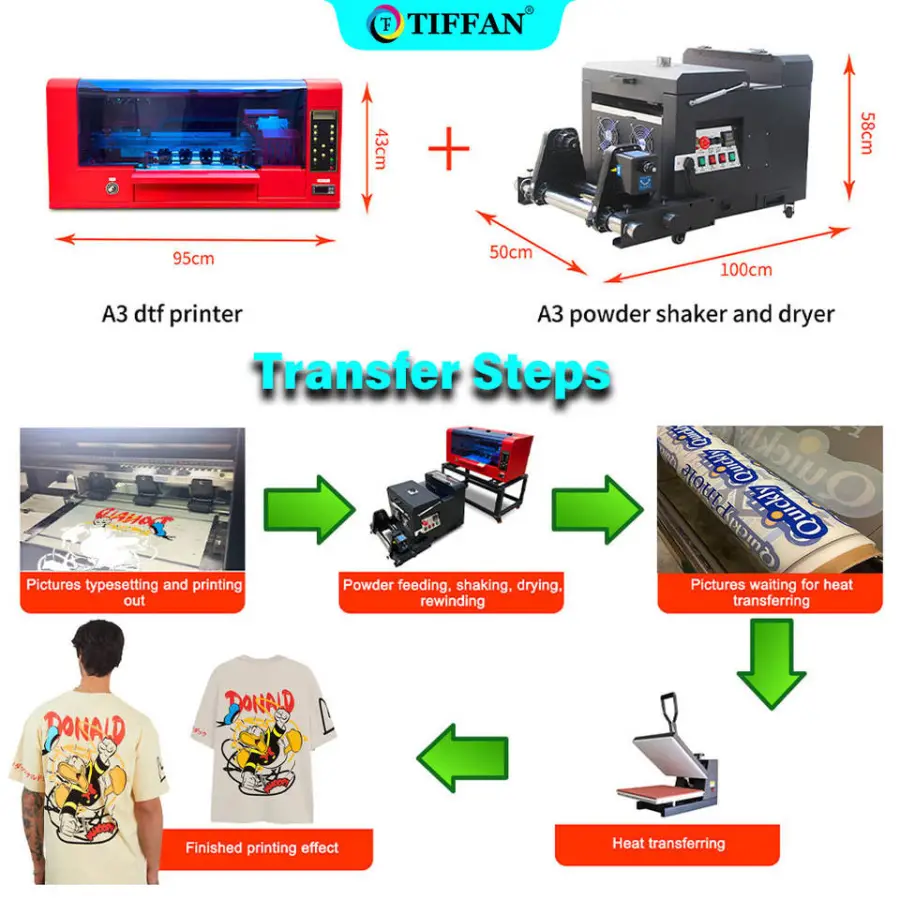 TIFFAN 12 Inch A1 30cm Dual XP600 Printhead DTF Inkjet Printing Roll Film Transfer Printer Machine A3 DTF Printer for T-shirt — image 5