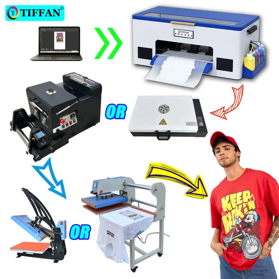 A3 Dtf Printer Printing Machine Impressora Dtf t Shirt Printing Machine Xp600 Dtf Printer with Powder Shaking Machine — view 3
