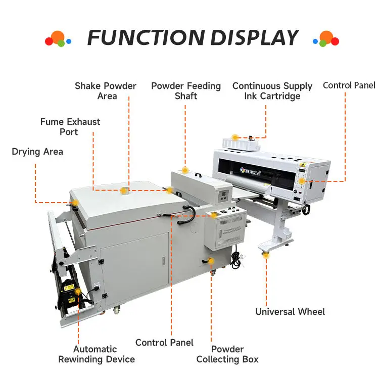 Dual I3200 Xp600 A1 A1+ 24 Inch DTF Printer 60 cm Direct to Film DTF Printer With Dtf Shaking Powder Machine for T-shirt — view 3