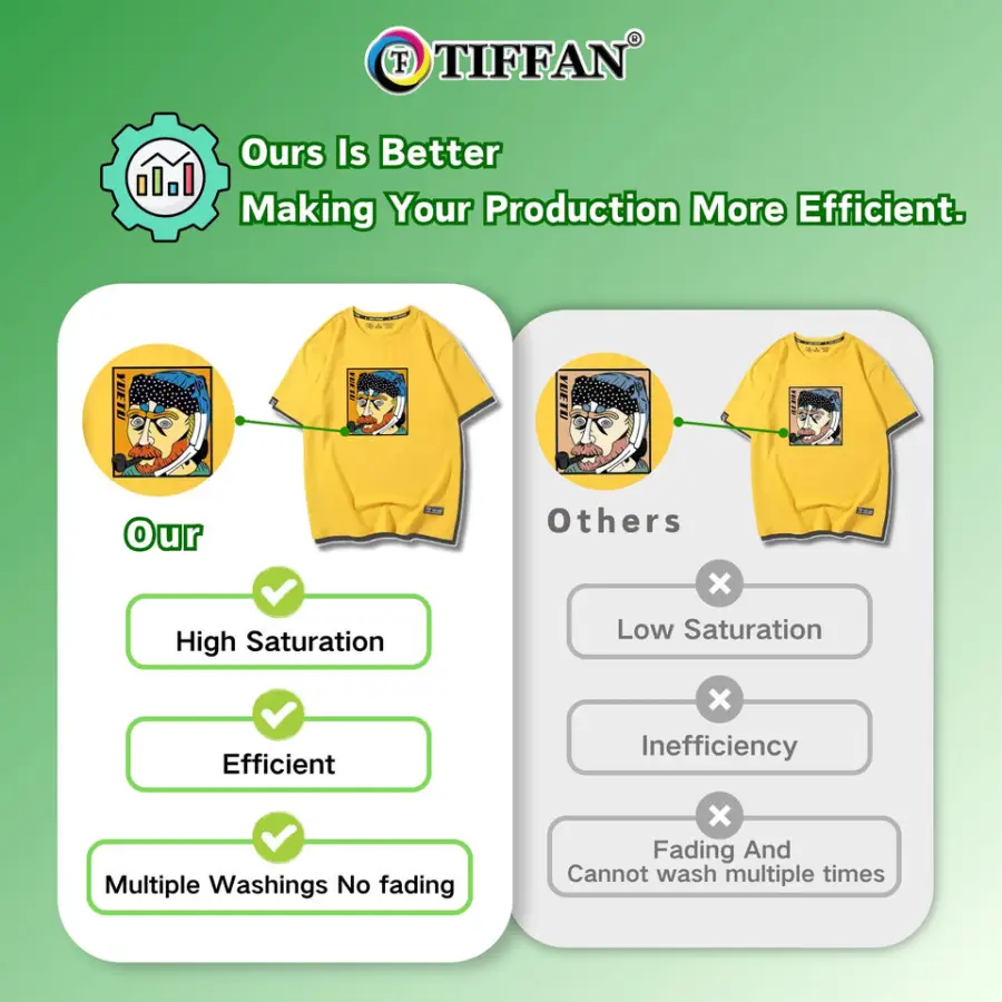 Tiffan A3 Dtf Printer with Powder Shader Machine Otter on Women Baby Clothes Imprimante Dtf Printer — image 6