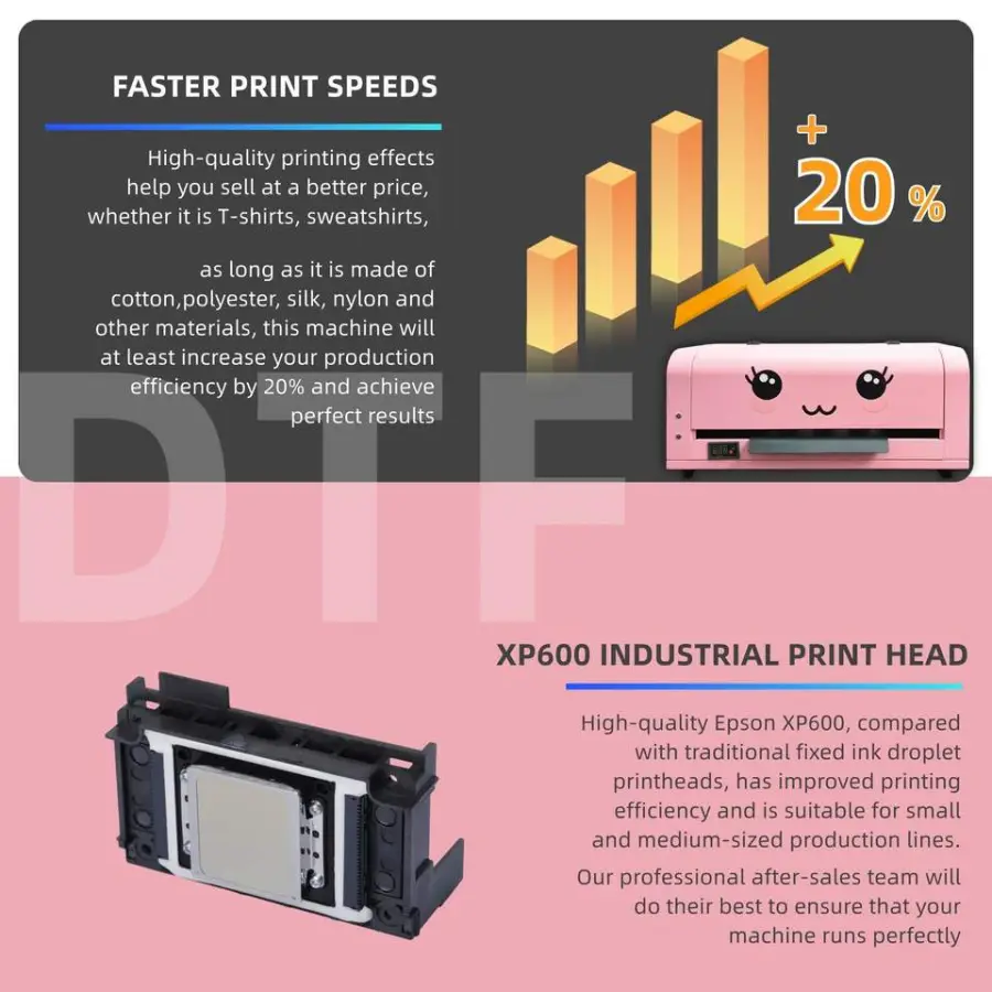 DTF Printer Machine A3 UV Support T Shirts Bed Sheets Fabrics High Precision for Commercial Home Textile Business Dtf Pr — view 3