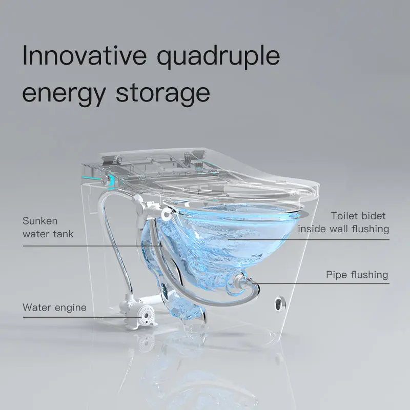 Automatic Wc Sanitary Ware Water Closet Toilet Bowl Floor Mounted Luxury Ceramic Bathroom Intelligent Smart Toilet Commode — image 3