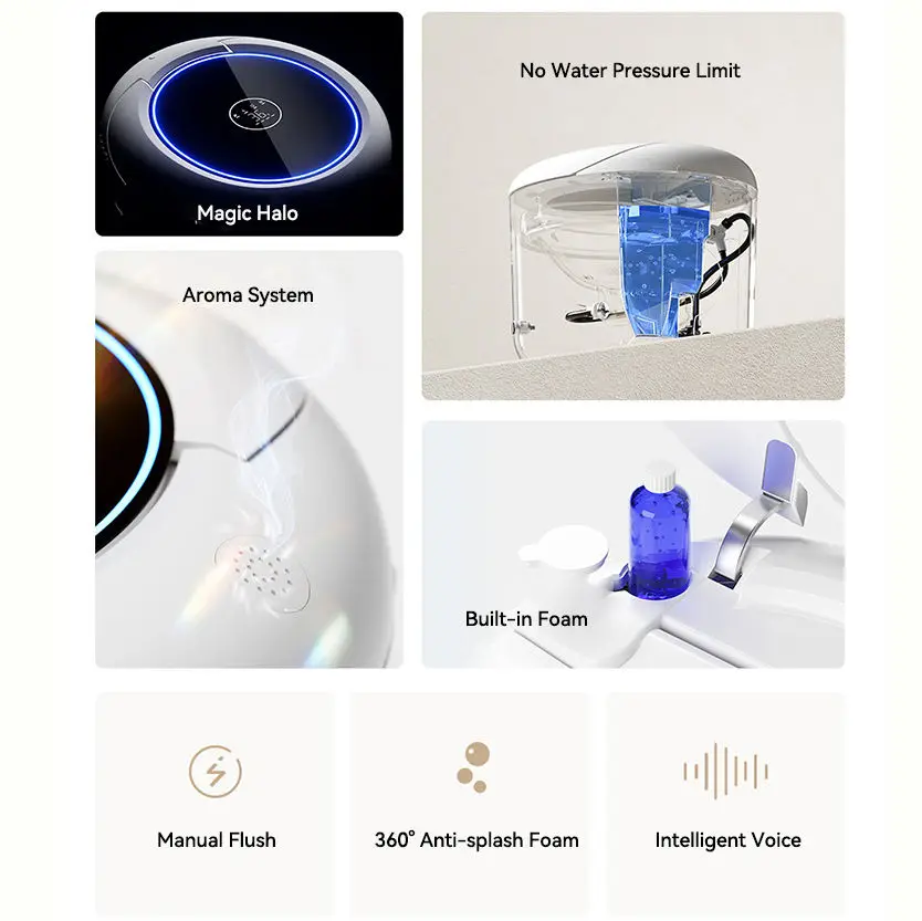 Multicolor Column Shape Intelligent Floor Mounted Sanitary Ware Toilet Bowl Bathroom Ceramic Automatic Smart Toilet Commode — image 4