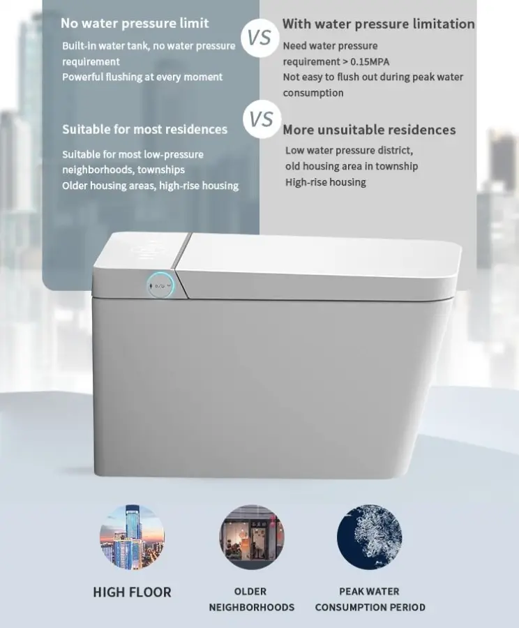 Wall Mounted Square Intelligent Sanitary Ware Water Closet Bathroom Ceramic Wall Hung Automatic WC Smart Toilet With Water Tank — image 4