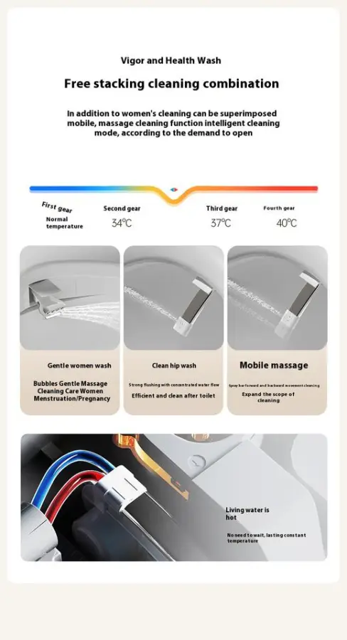 Woman Elegant Curved Shape Floor Mounted Intelligent Ceramic WC Toilet Bathroom Auto Foot Sensor Smart Toilet Commode — image 4