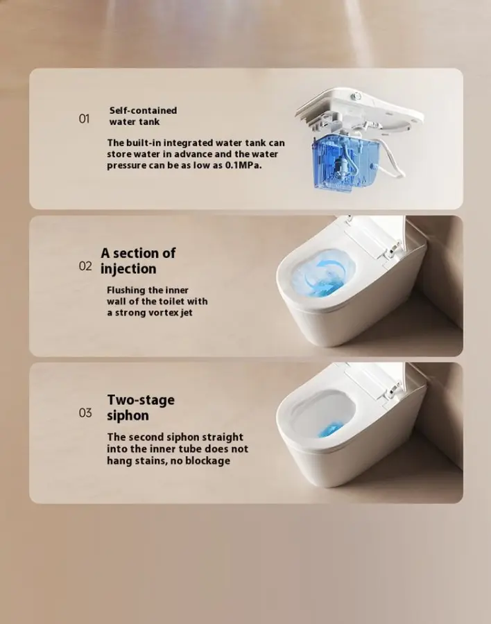 Woman Elegant Curved Shape Floor Mounted Intelligent Ceramic WC Toilet Bathroom Auto Foot Sensor Smart Toilet Commode — image 6