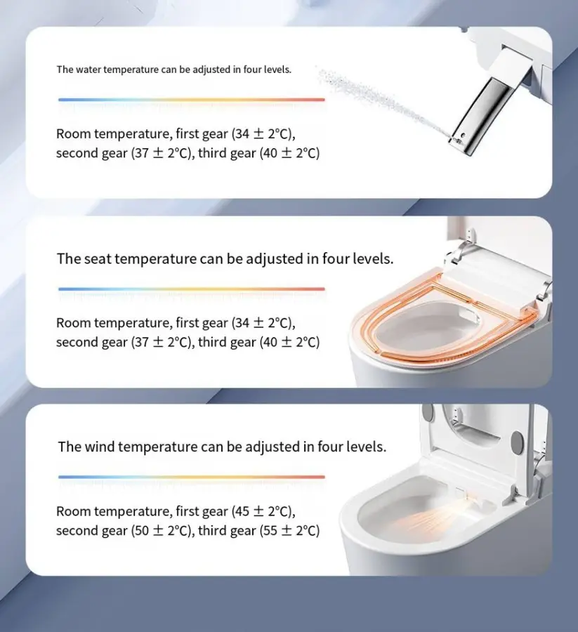 No Water Pressure Limit Small Size Luxury Intelligent Water Closet Bathroom Auto Foot Sensor One Piece Toilet Commode — image 6