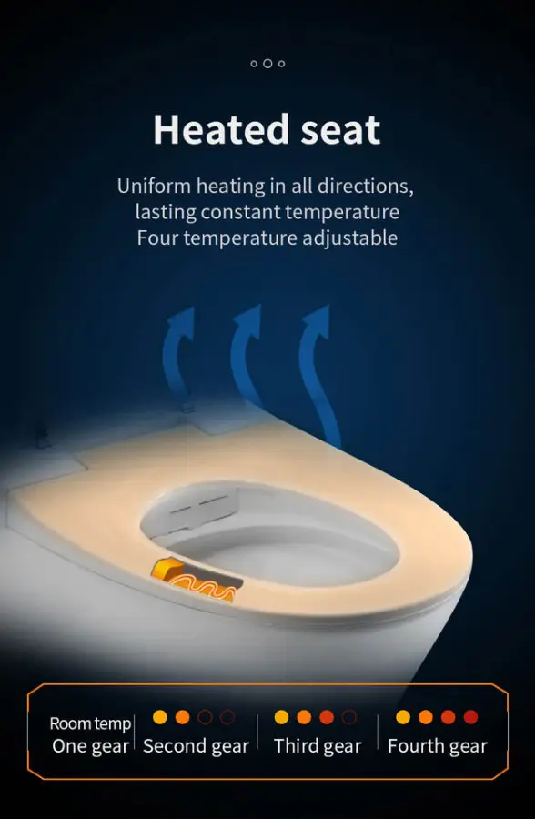New Product Super Siphonic Automatic Flush Floor Mounted Inodoro Cupc Bathroom One Piece Intelligent Ceramic Smart Toilet Bowl — image 5