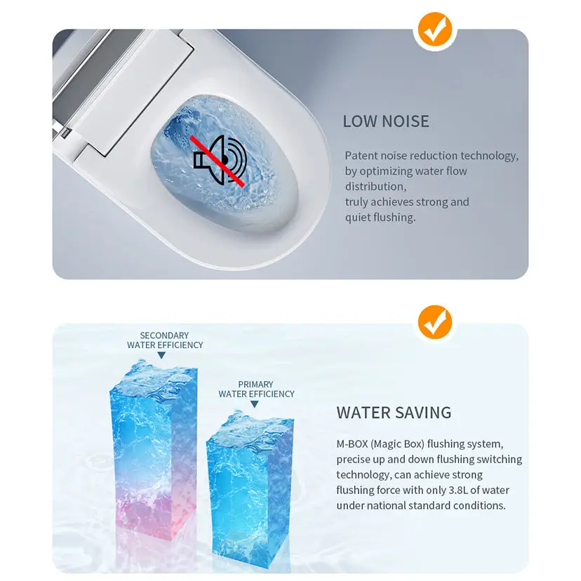Modern Style Luxury Sanitary Ware White Automatic Intelligent Toilet Commode Seat Heating Home Smart Toilet for Bathroom — view 4