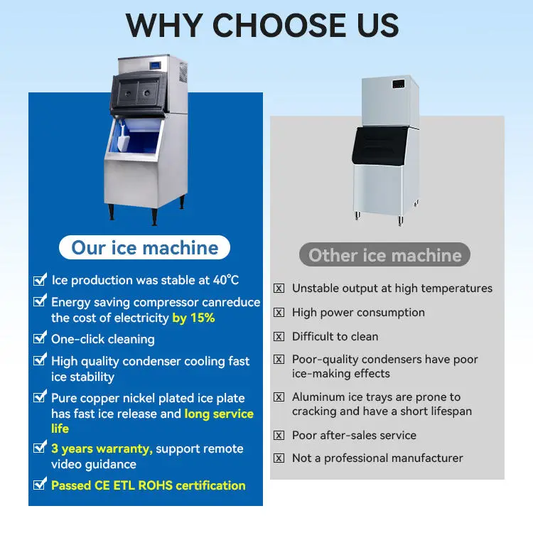 High Capacity Commercial Cube Ice Maker Machine 450kg 24H Fast Freezing Ice Machine Automatic Ice Tube Machine — image 3