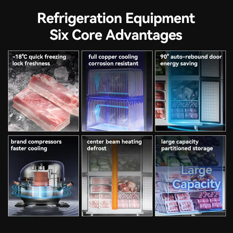 Dual Temp Commercial Upright Fridge Stainless Steel Digital Temp Display 10 Year Durability Anti Condensation for Restau — view 6