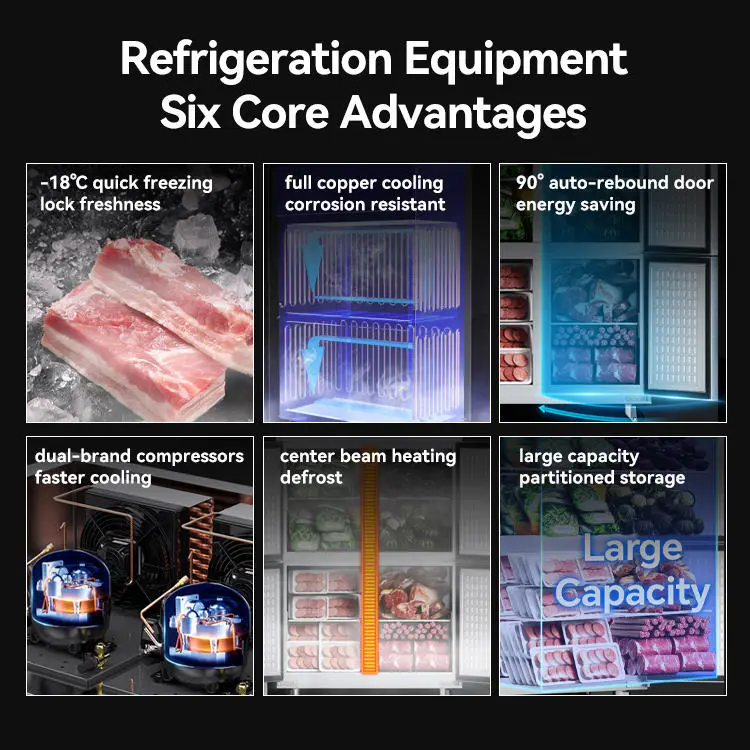 ETL CE Certificate Commercial Refrigeration Stainless Steel Direct Cooling Four Door Double Temperature Freezer Refrigeration — image 6