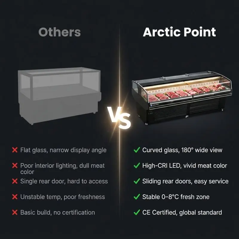 OEM Double-Sided Meat Display Refrigerator Cabinet Island Serve-Over Counter 290-465l Meat Display Chiller For Supermarket — image 4