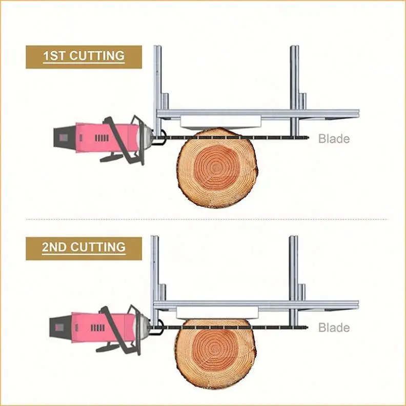 Small Portable 36-Inch Chainsaw Mill Sawmill for Wood Cutting and Milling with Guide Bar for Chain Saw Wood Saw Machines — image 4
