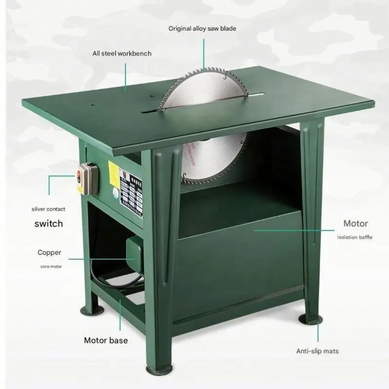 Wood Saw Machines Including Core Cutting Machine — image 2