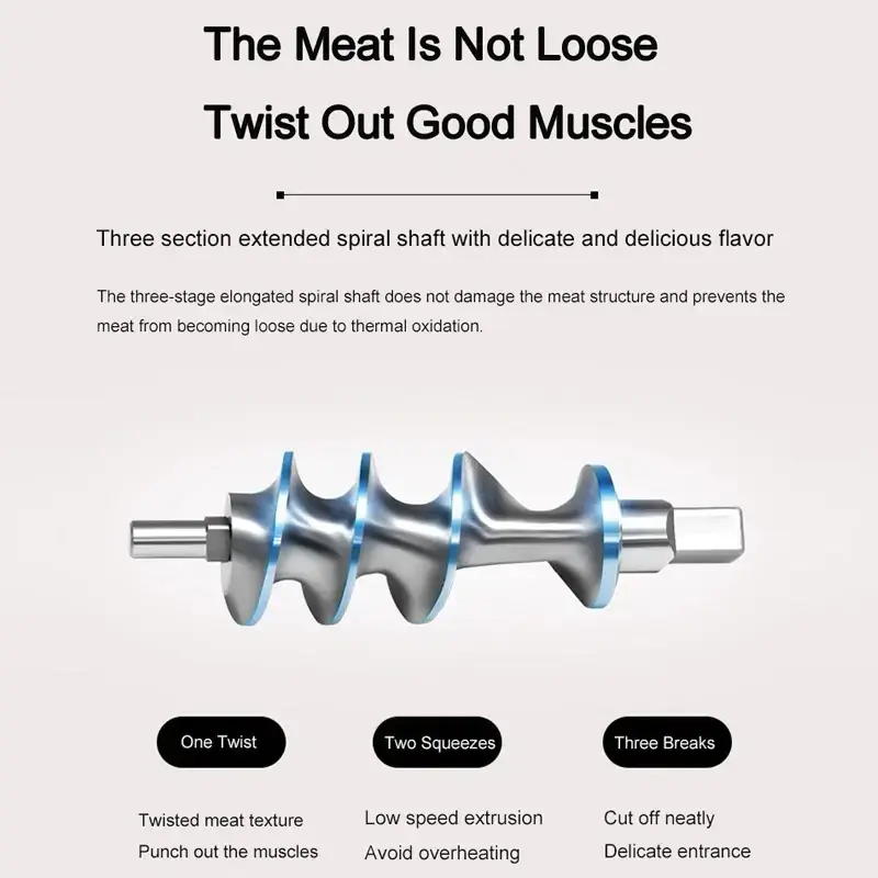 32 New Stainless Steel Meat Grinder Mixer High Production Low Noise Meat Mincer 340kg/h Capacity — image 5