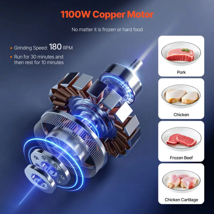 New 14 Lbs/Min Electric Motor Meat Grinder Mincer Slicer Sausage Stuffer with Blade & Grinding Plate for Slice/Shred/Dic — view 3
