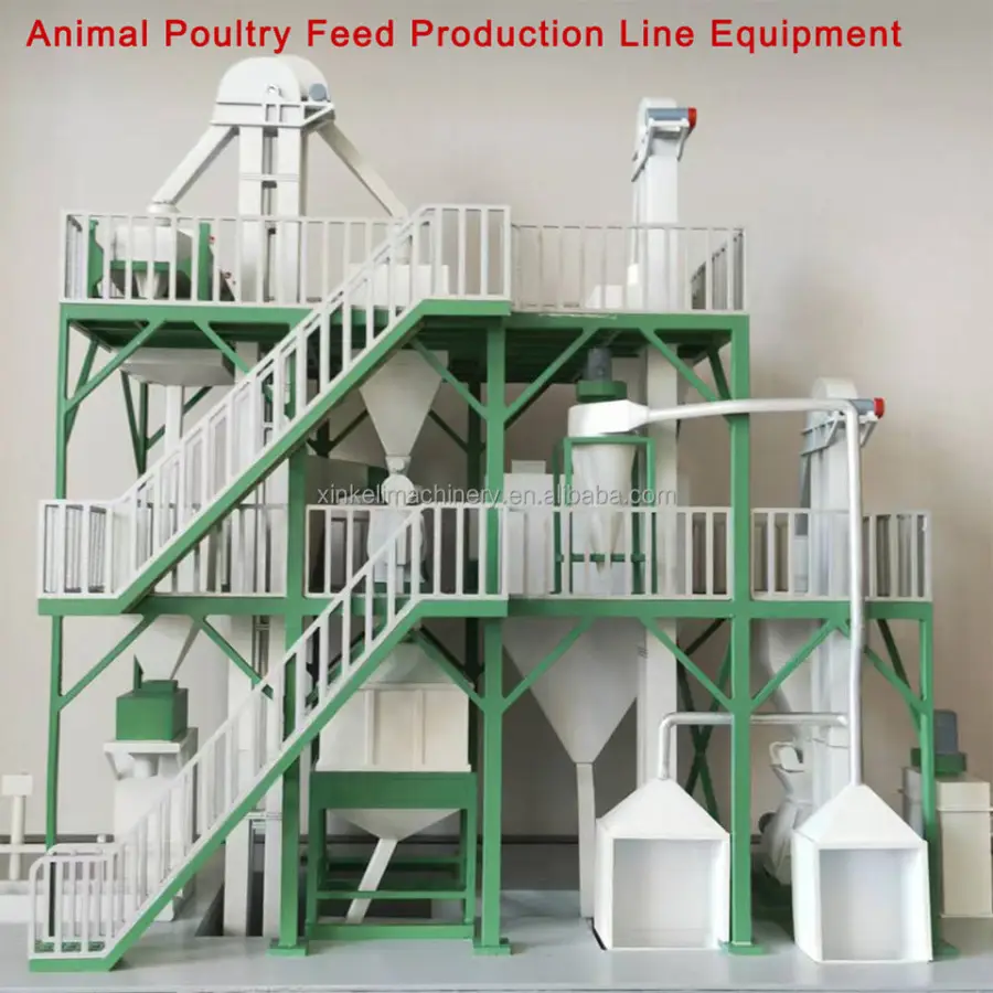 Automatic Control Animal Poultry Feed Pellet Making Machine Production Line for Central Asia Africa — view 6