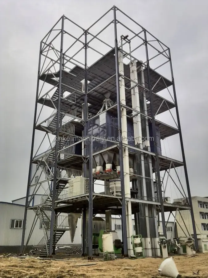 Factory Price New XINKELI Poultry Feed Line Complete Animal Feed Processing Plant Equipment High Efficiency Low Cost 1-5 — view 5